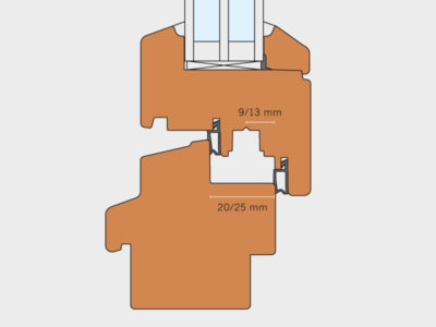 FT DK activ Pilot Select Holz Falzgeometrie 800x600